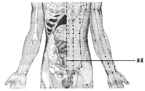 長(zhǎng)按臍下四穴，溫潤(rùn)女人腎陽(yáng)