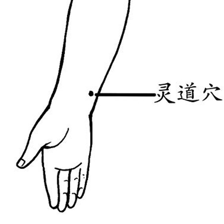 靈道穴→治心痛、失眠