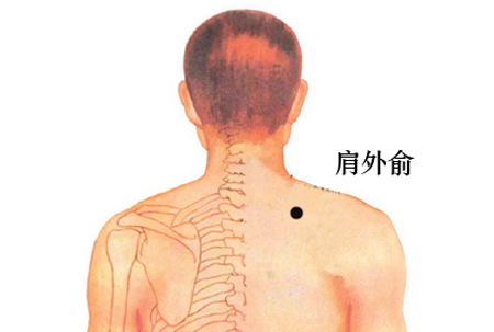 肩外俞穴→治肩背疼痛