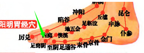 足竅陰穴→緩解全身神經(jīng)痛