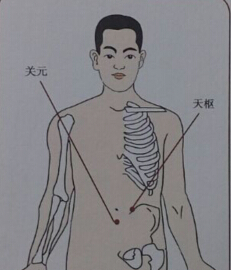 針灸治療便秘哪個(gè)穴位？便秘的針灸療法