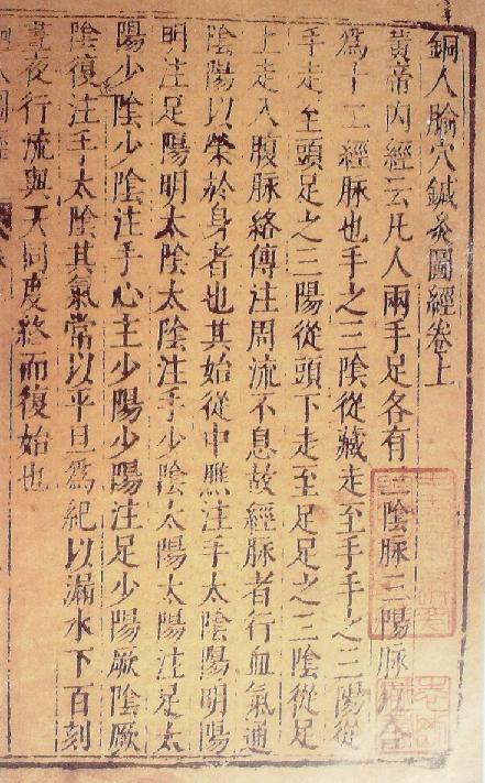 《銅人腧穴針灸圖經(jīng)》書影