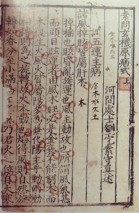 《素問(wèn)玄機(jī)原病式》書(shū)影